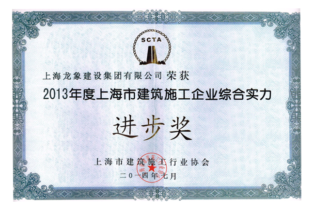 我公司被建筑施工行业协会评为诚信企业及授予综合实力进步奖2.jpg